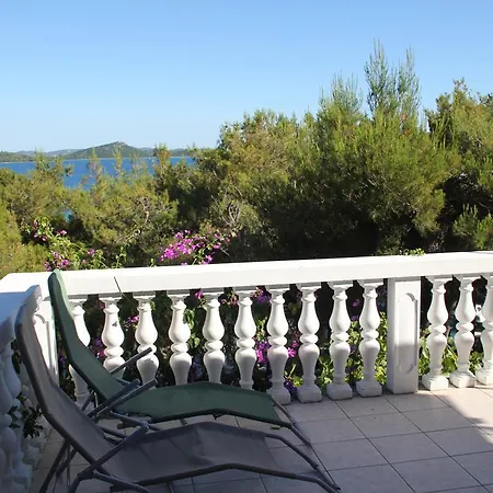 Apartmani Derdic